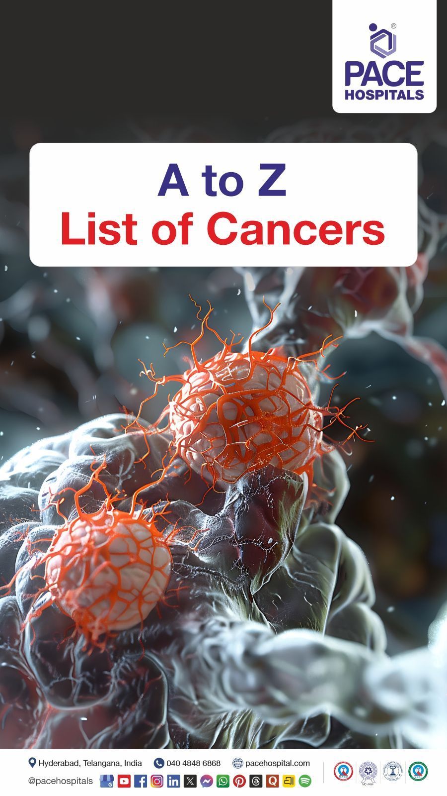 list of cancers​ | cancer types list | blood cancer types list | cancer name list
