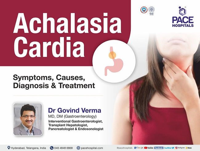 Achalasia Cardia - Symptoms, Causes, Diagnosis and Treatment | Dr Govind Verma
