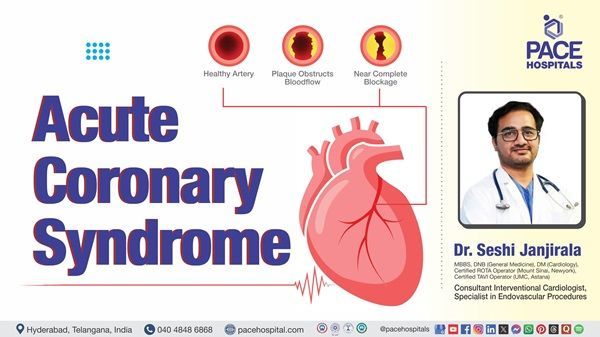 Acute Coronary Syndrome Symptoms & Treatment Explained by Dr Seshi Janjirala from PACE Hospitals.