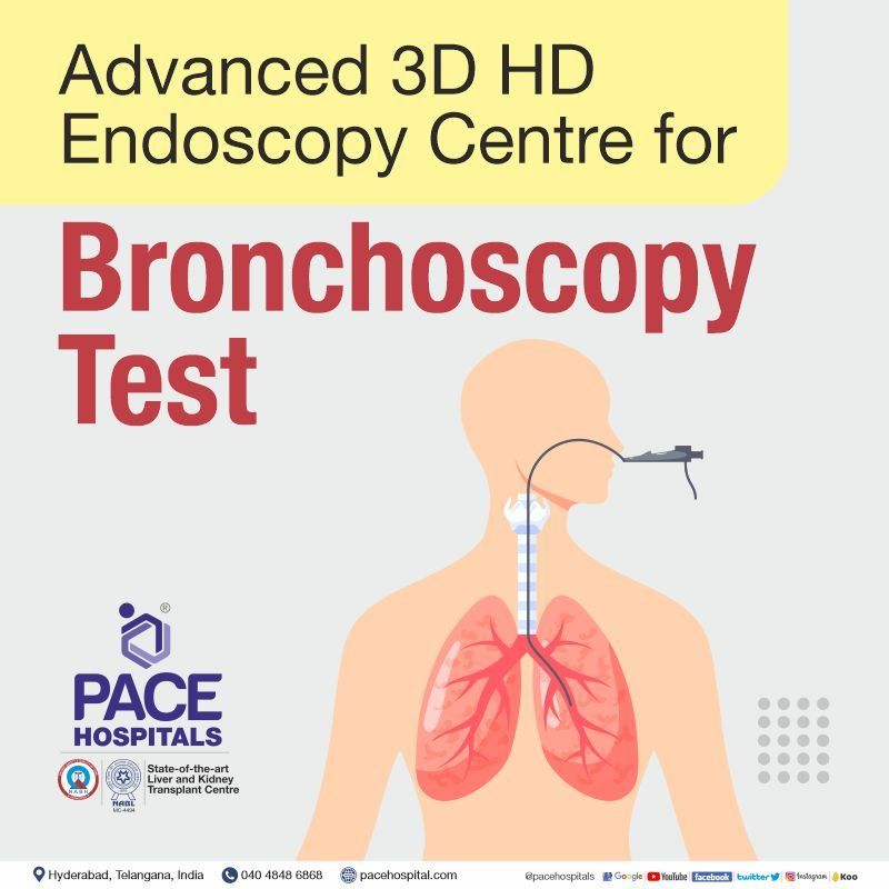 Bronchoscopy Test in Hyderabad | Bronchoscopy Test in India | Bronchoscopy Procedure | Bronchoscopy cost