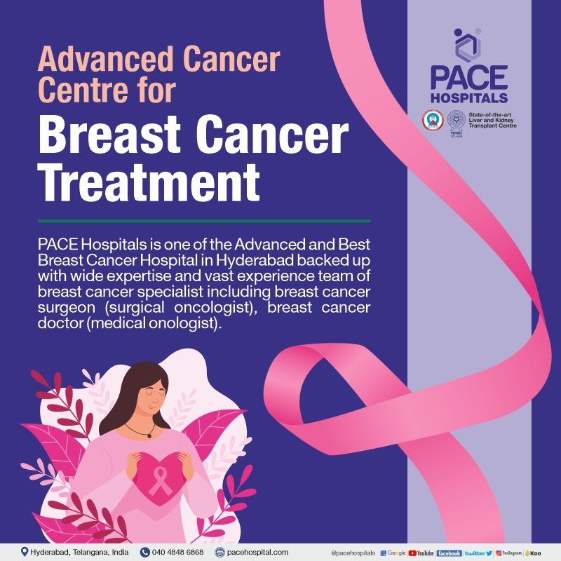 best breast cancer hospital in hyderabad | breast cancer surgeon in hyderabad | best breast cancer doctor in hyderabad