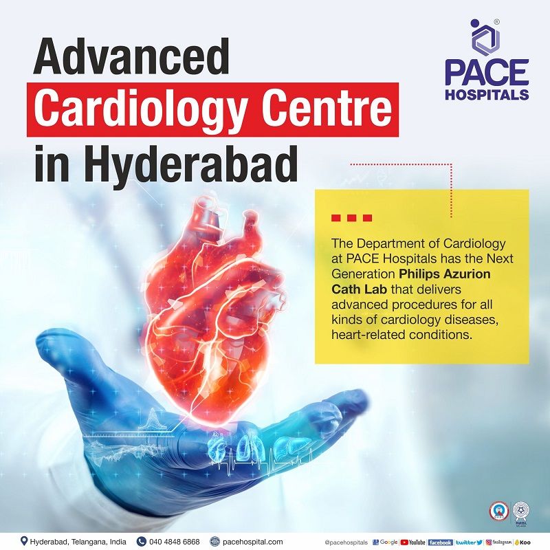 Advanced Cardiology Center in Hyderabad, Telangana | Cardiology Hyderabad