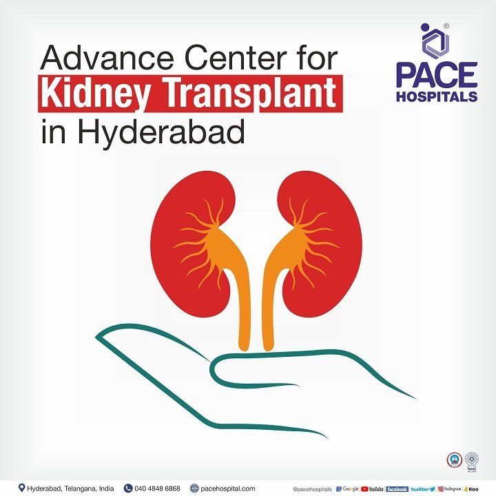top 10 kidney transplant hospital in India | best hospital for kidney transplant in hyderabad | kidney transplant cost in hyderabad, India