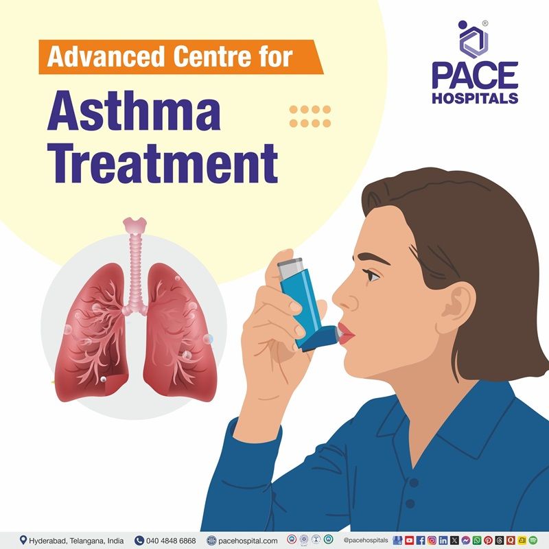Best Asthma Treatment Hospital in Hyderabad Best asthma hospital in Hyderabad | asthma treatment hospital in Hyderabad | Advanced center for asthma treatment in Hyderabad