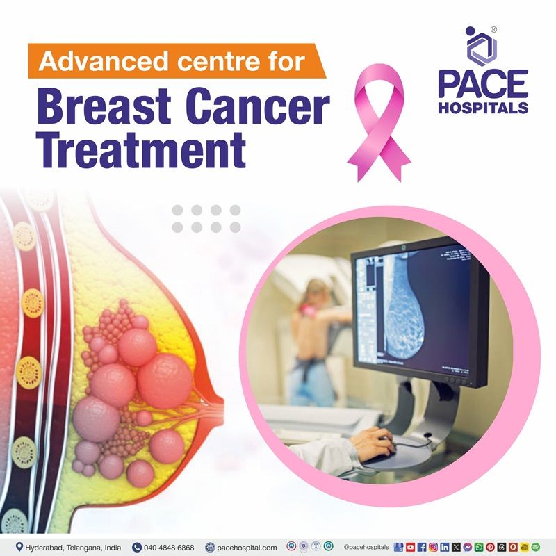 Best Breast Cancer Hospital in Hyderabad, India | Breast Cancer Surgery Hospital in Hyderabad, India