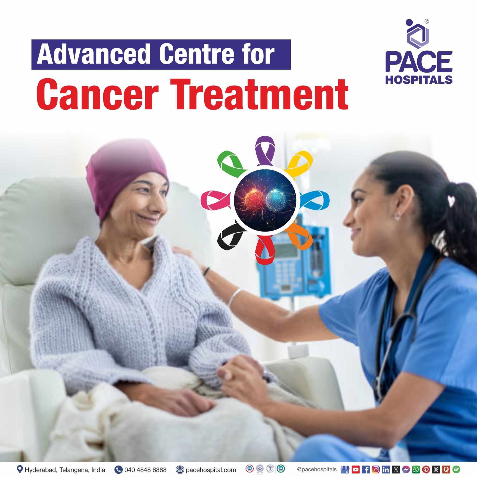 Best cancer hospital in Hyderabad, Telangana, India |  Top 10 cancer hospitals in Hyderabad |  cancer hospital near me