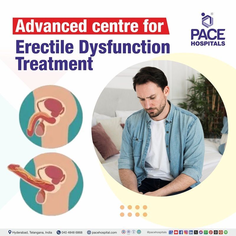 Best Erectile Dysfunction Treatment Hospital in Hyderabad, Telangana, India Best Hospital for erectile dysfunction treatment in Hyderabad, Telangana, India | erectile dysfunction treatment hospital in Hyderabad | Leading center for erectile dysfunction treatment in Hyderabad