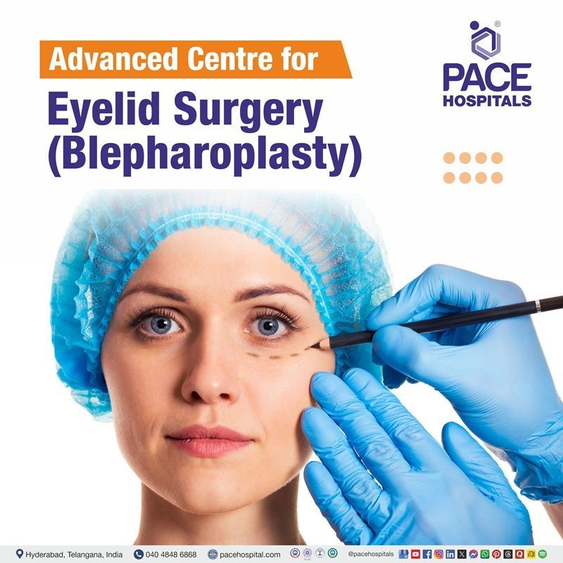 Advanced Centre for Blepharoplasty Surgery in Hyderabad, India Best hospital for eyelid surgery in Hyderabad | Best eye lift surgery Hospital in Hyderabad | Best blepharoplasty surgery hospital in Hyderabad, India