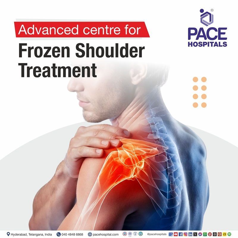 Best Hospital for Frozen Shoulder Surgery in Hyderabad, India | Frozen Shoulder diagnosis and Treatment in Hyderabad, India