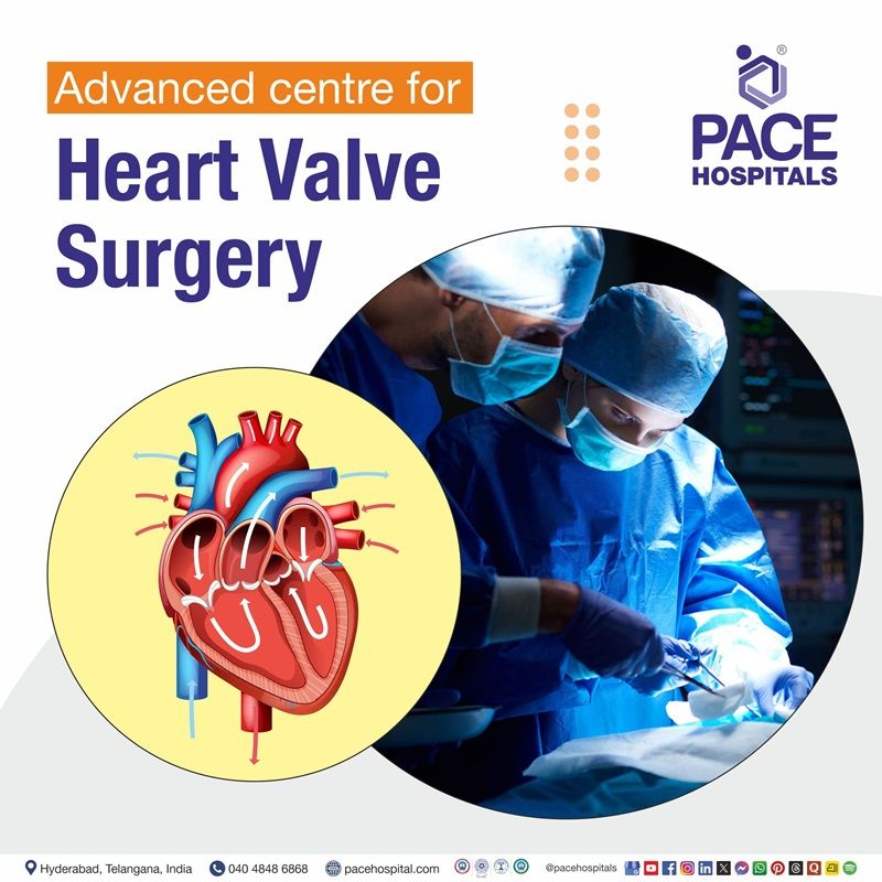 Best Hospital for Heart Valve Operation in Hyderabad, India | Heart Valve Surgery Hospital in Hyderabad, India