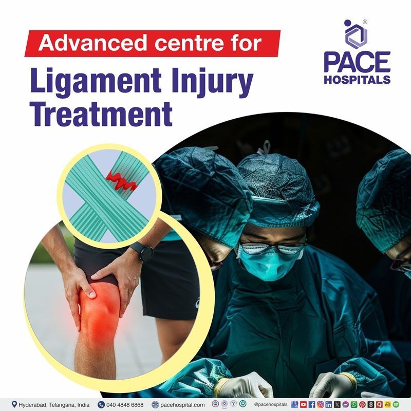 Best Hospital for Ligament injury treatment in Hyderabad, India