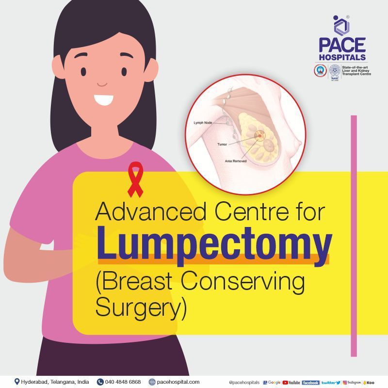 Lumpectomy surgery in Hyderabad | Lumpectomy surgery in India | Breast conserving surgery in Hyderabad | BCS surgery | lumpectomy surgery cost price