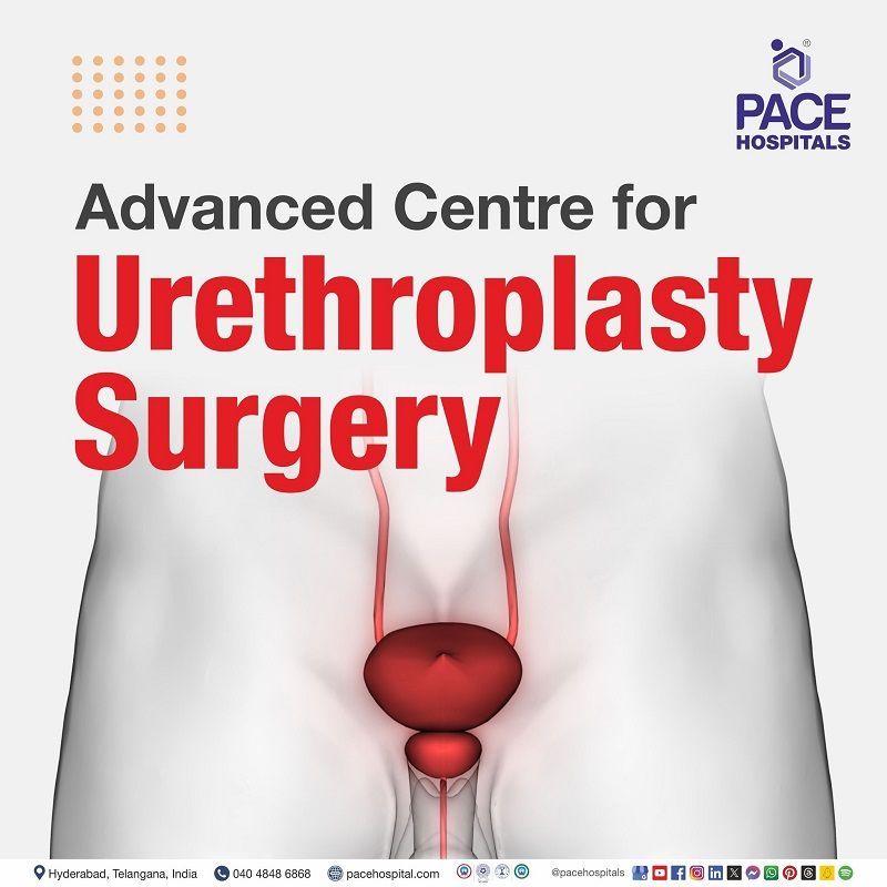 Best urethroplasty surgery hospitals in Hyderabad | best urethroplasty surgeon in India | redo urethroplasty Hyderabad