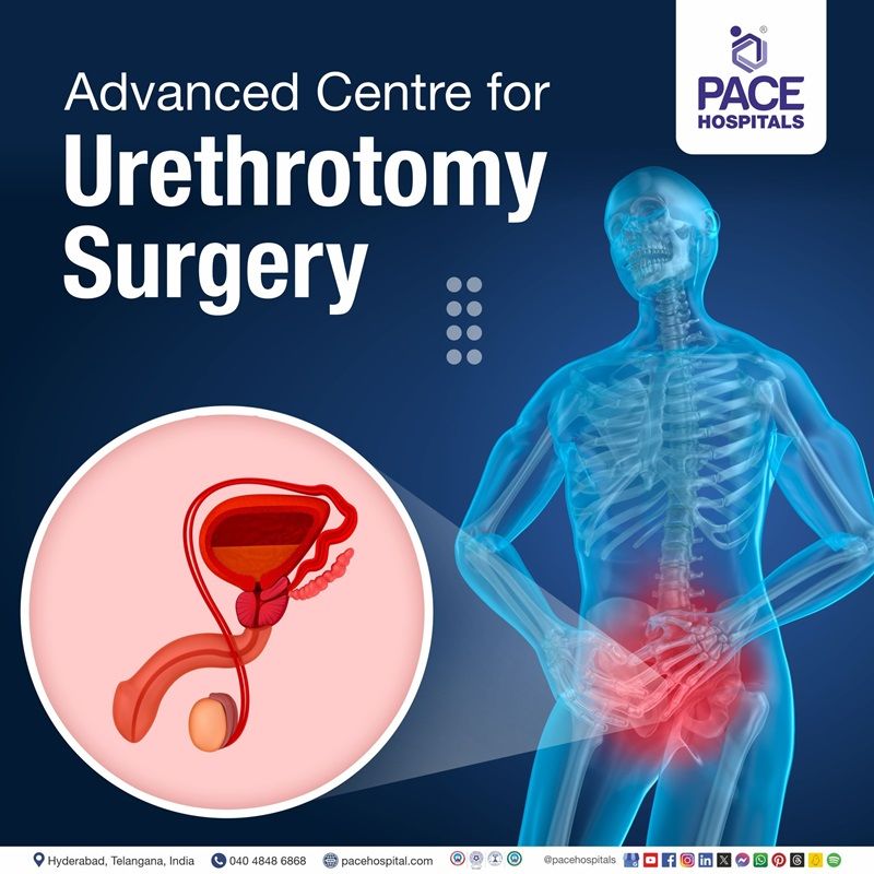 Best Hospital for Urethrotomy surgery in Hyderabad | Urethrotomy Surgery near me | Top Urethrotomy Procedure Hospital in India | urethrotomy cost in Hyderabad, India | optical urethrotomy surgery