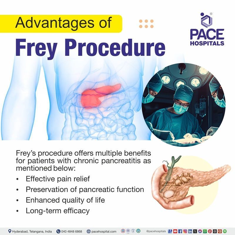 Frey procedure Advantages | Advantages for Frey’s procedure