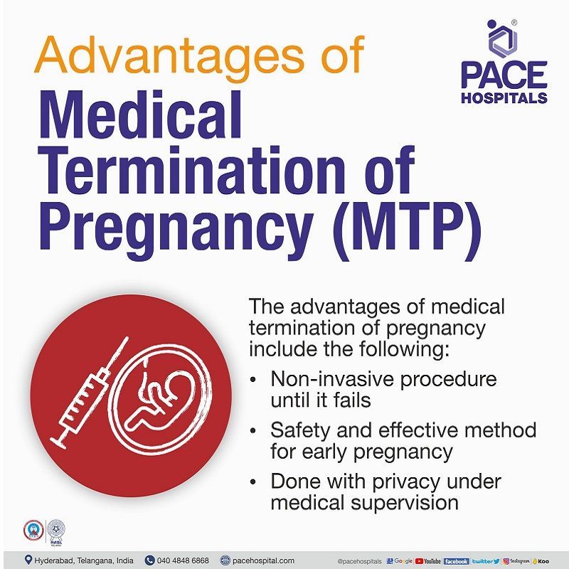mtp cost in Hyderabad, India | mtp indications | indication of medical termination of pregnancy | contraindications for medical abortion
