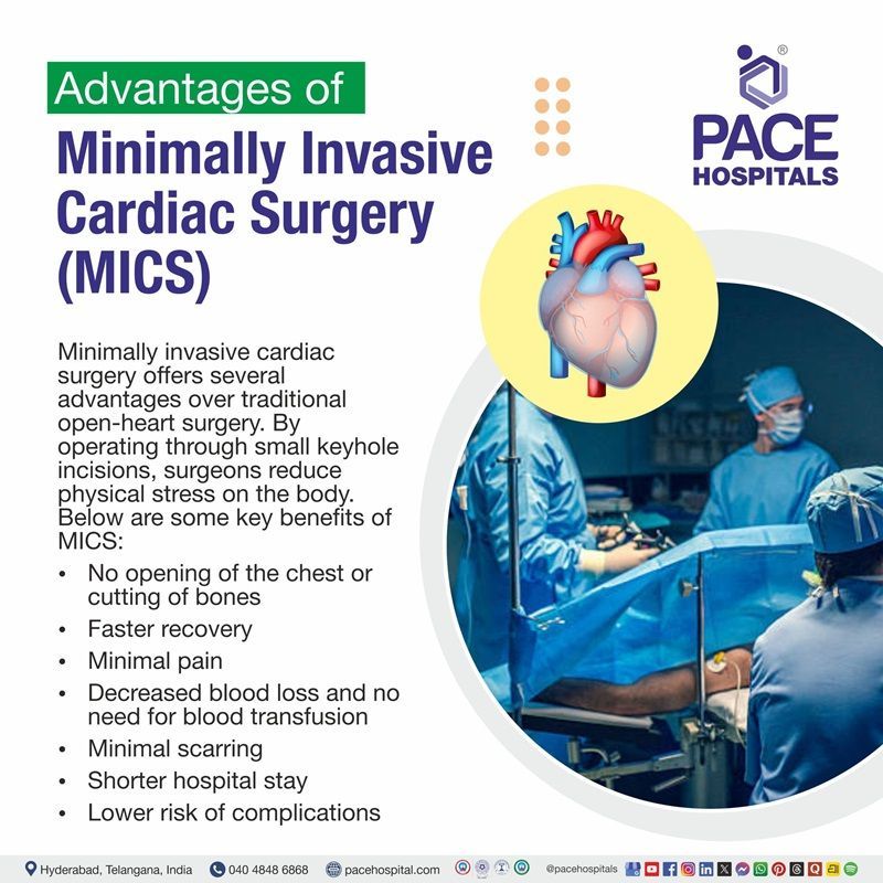 Benefits of Minimally Invasive Cardiac Surgery (MICS) Minimally Invasive Cardiac Surgery (MICS) benefits | picture describing the benefits of MICS surgery