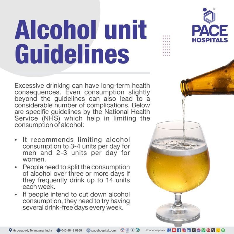 Alcohol unit guidelines | Unit guidelines for Alcohol units intake | Safe Drinking Guidelines | Alcohol Consumption Guidelines
