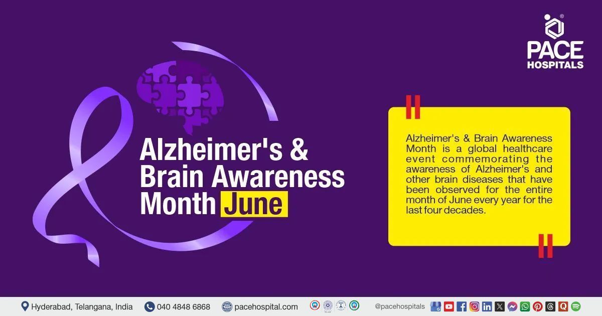Alzheimer’s & Brain Awareness Month – June 2025 | Facts & Importance
