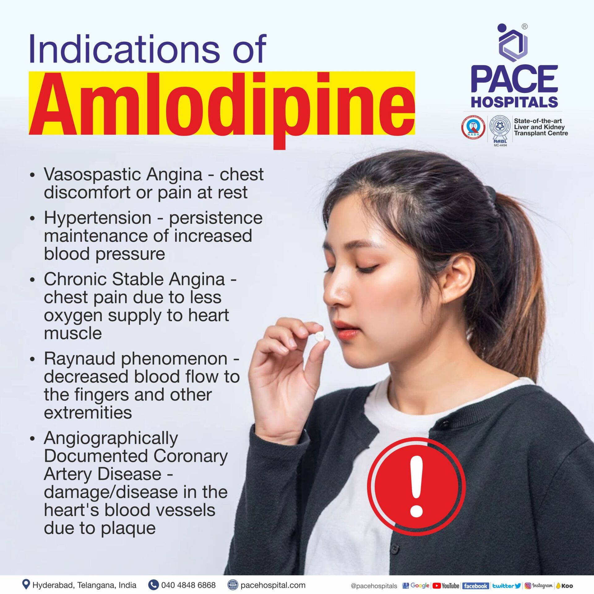 amlodipine indication | amlodipine contraindications