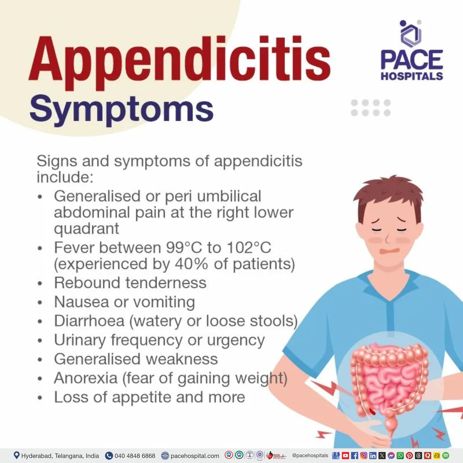 symptoms of appendicitis appendicitis symptoms | appendix pain symptoms | apandisit pain symptoms | signs and symptoms of appendicitis | appendix symptoms in female and male | signs of appendicitis