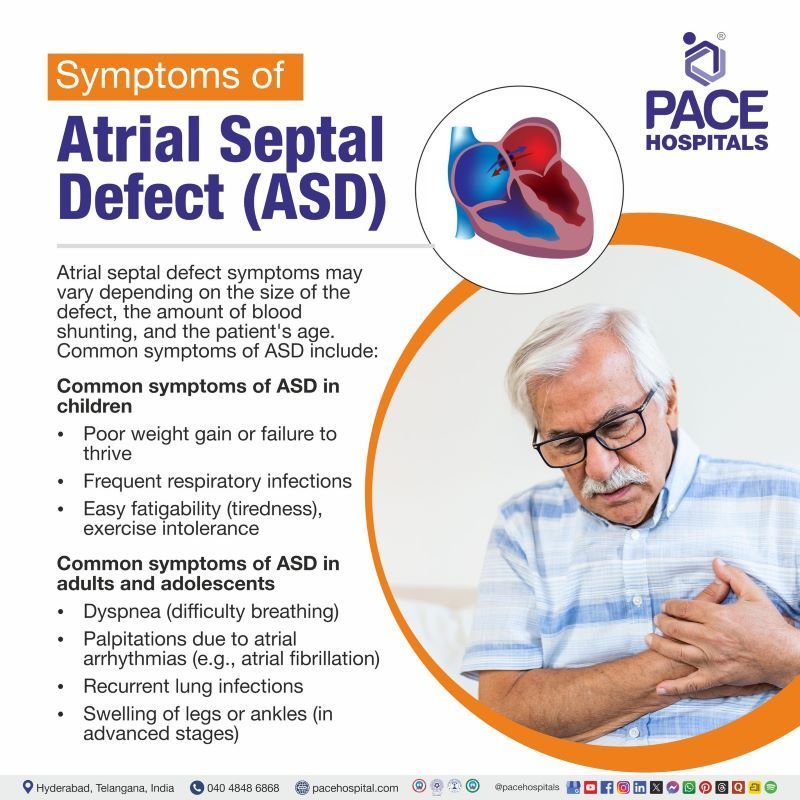 ASD Symptoms ASD Symptoms | Atrial septal defect symptoms | ASD signs and symptoms | What are the symptoms of ASD | Atrial septal defect signs and symptoms