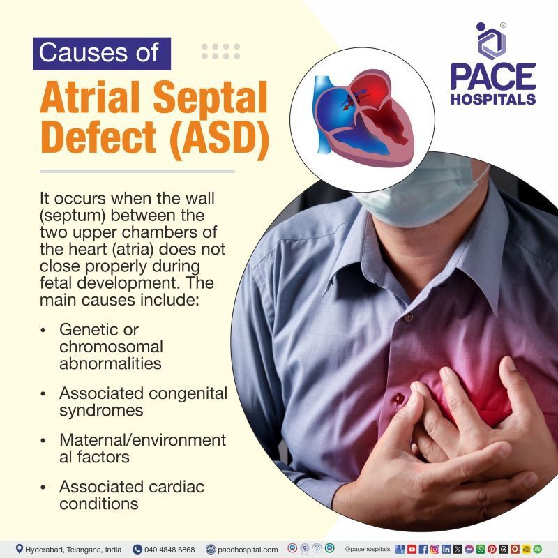 Atrial Septal Defect Causes Atrial Septal Defect Causes | Causes of ASD | What are the causes of ASD | What causes ASD