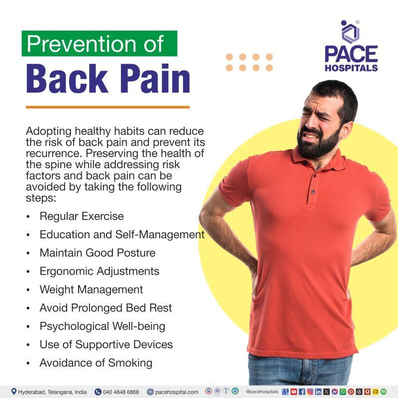 Back Pain Prevention Back Pain Prevention | How to prevent back pain | Back pain prevention tips | Ways to prevent back pain