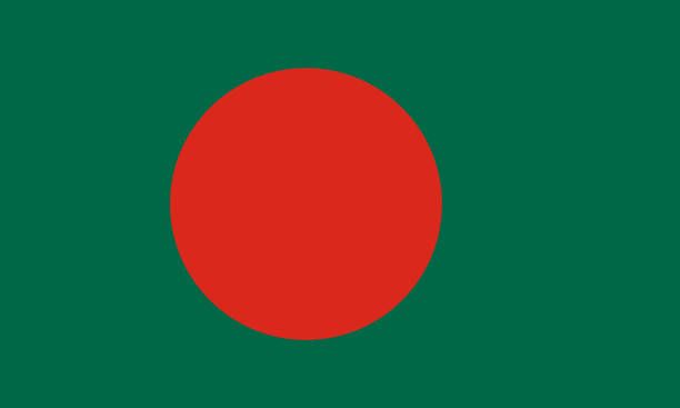 Patients from Bangladesh choosing PACE Hospitals India for advanced healthcare