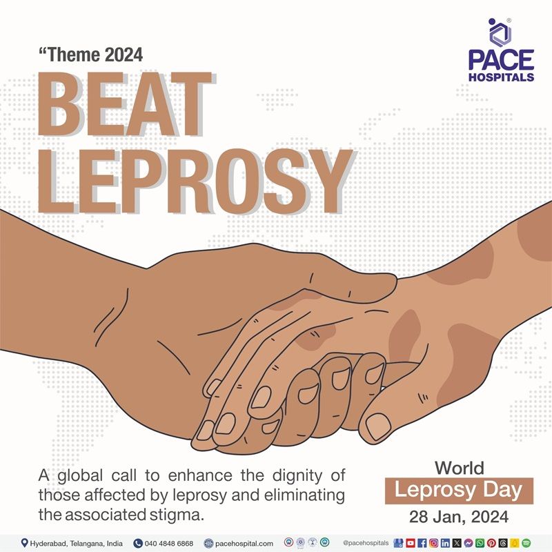 World Leprosy Day Theme 2024