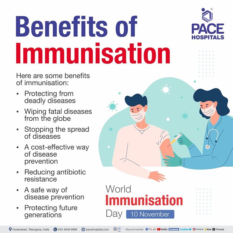 Benefits of Immunisation | Top reasons why immunization is important | World Immunization Day 10 November