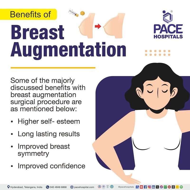 breast augmentation benefits | breast augmentation advantages | benefits of breast augmentation | Visual text narrating the benefits of breast augmentation