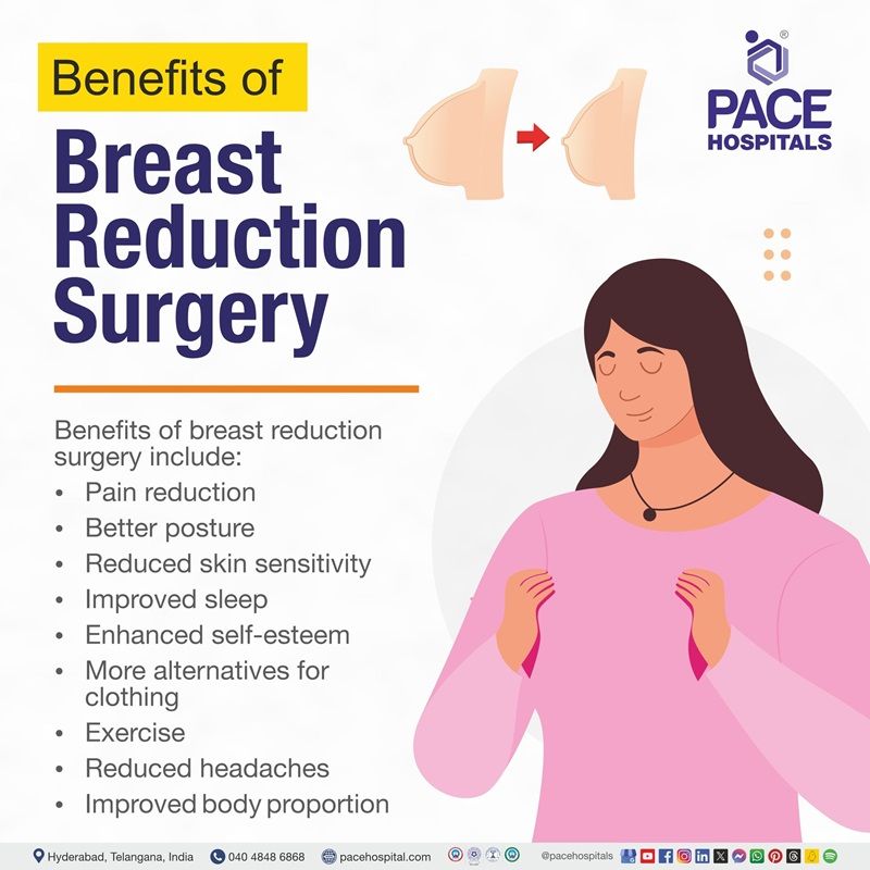 benefits of breast reduction​ | breast reduction surgery benefits​ | benefits of male breast reduction​ | benefits of breast reduction surgery for men​ | Visual depicting the theme of benefits   of breast reduction surgery