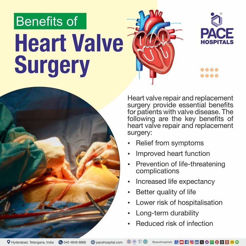 Benefits of heart valve replacement​ | Image showing the advantages of heart valve surgery