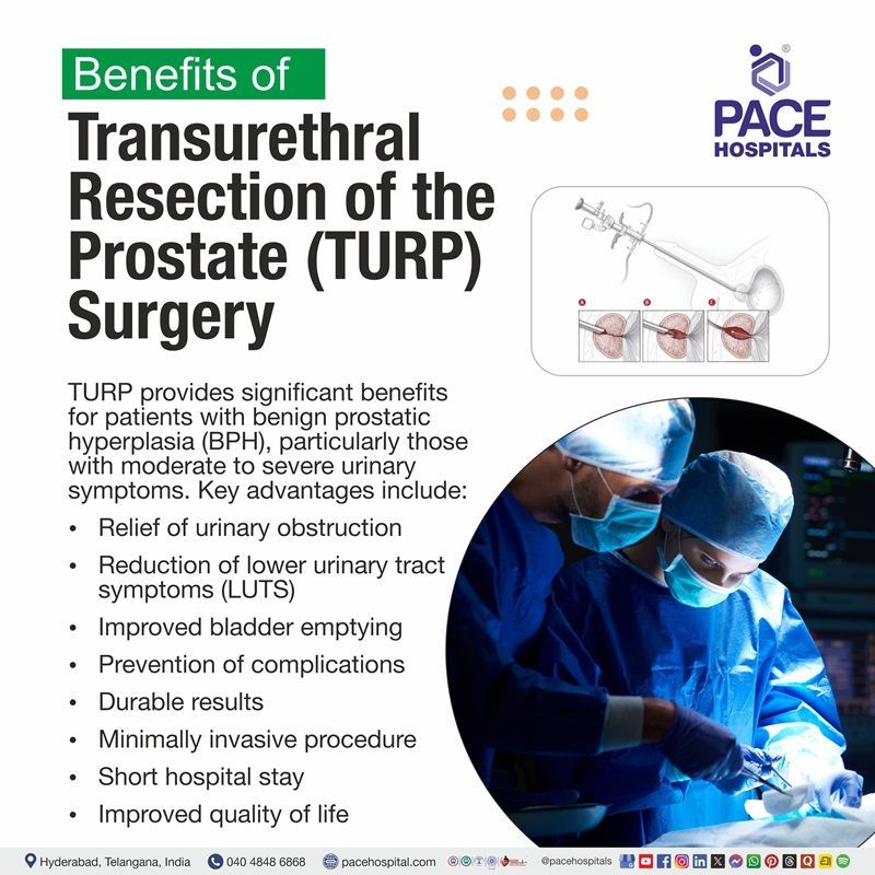 TURP Surgery Benefits | Visual narrating the benefits of TURP Surgery