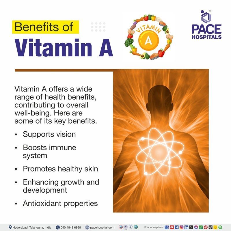 vitamin a benefits​ | benefits of vitamin a​ | vitamin a benefits for skin | advantages of vitamin a​ | Visual depicting the benefits of Vitamin A