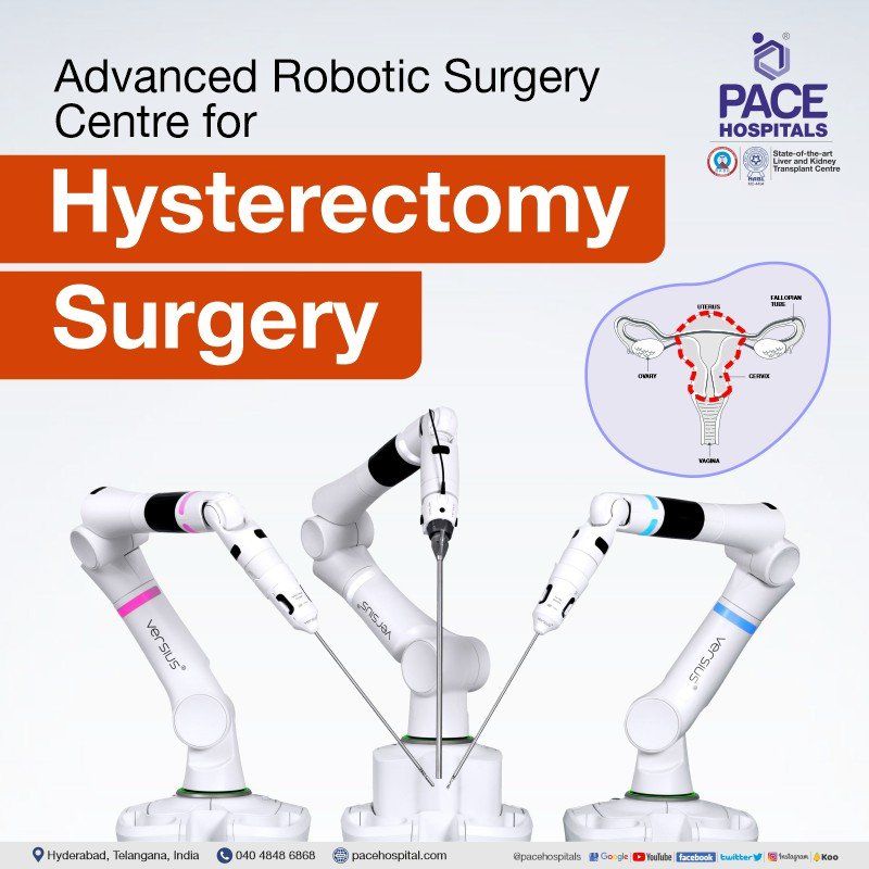 best hospital for hysterectomy in hyderabad | robotic assisted laparoscopic hysterectomy | average cost of robotic hysterectomy