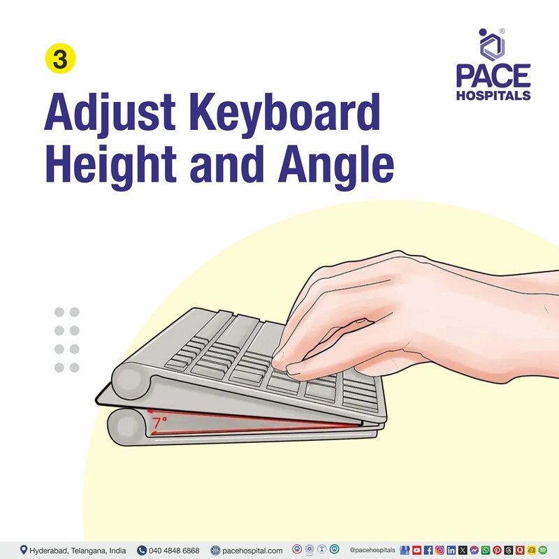Healthy Working Ergonomics Ergonomic sitting posture setup for healthy office work