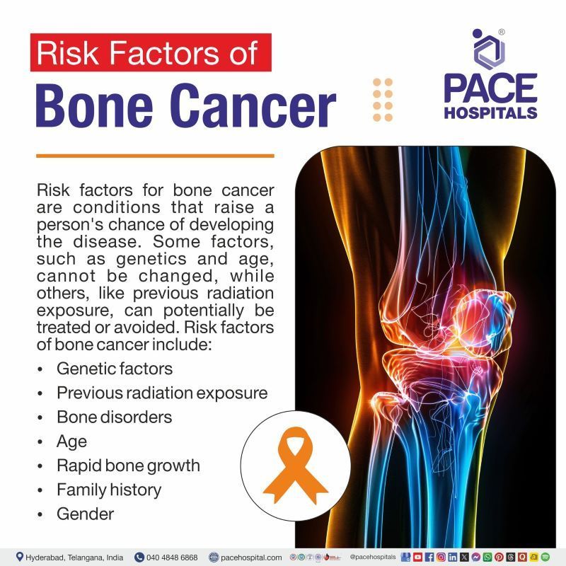 Bone Cancer Risk Factors Bone Cancer Risk Factors | Risk factors of bone cancer