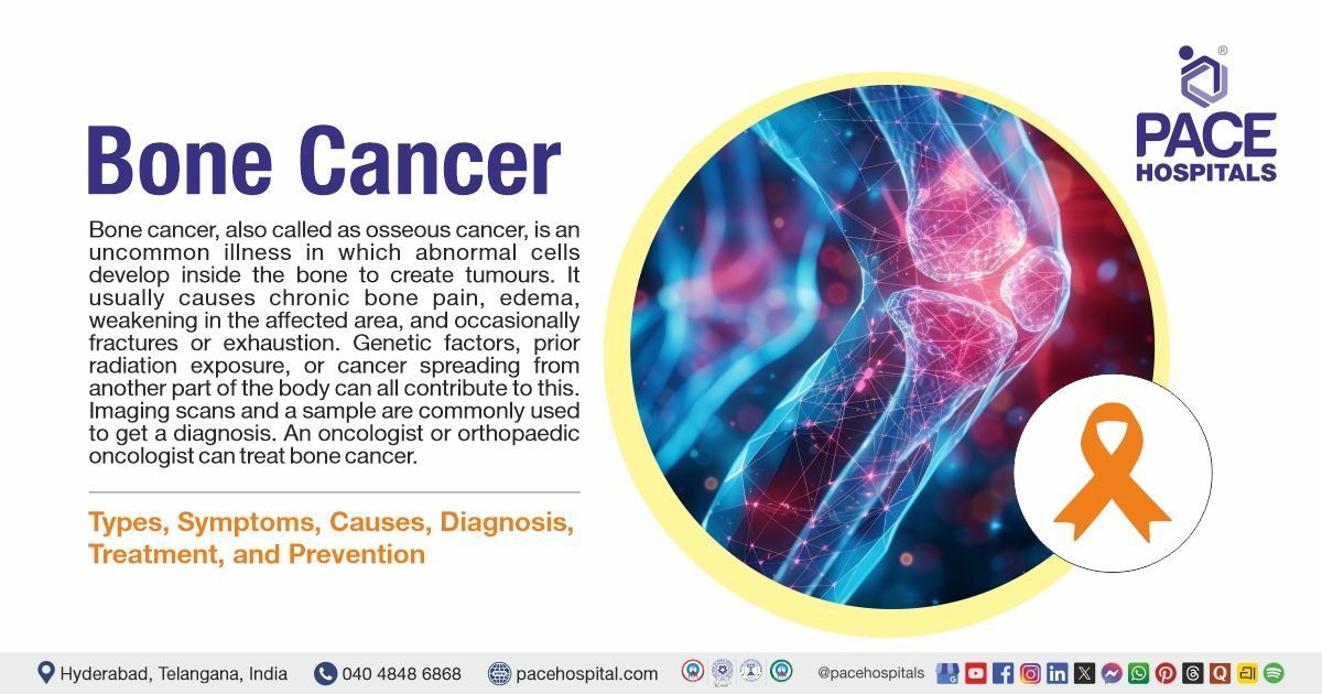 Bone Cancer -Types, Symptoms, Causes, Diagnosis & Treatment | What is  Bone Cancer