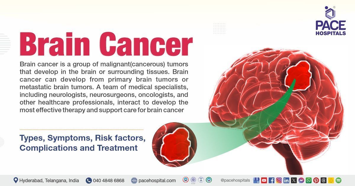 Brain cancer symptoms & causes | what are the symptoms of brain cancer | brain cancer causes