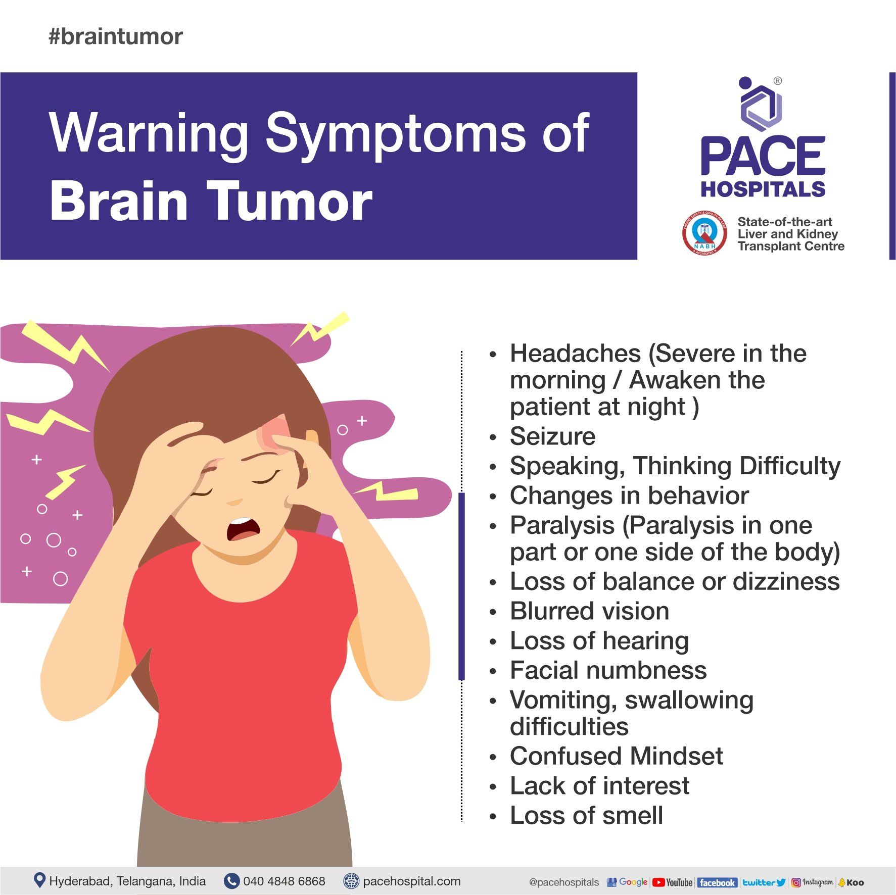 brain tumor symptoms | symptoms of brain tumor