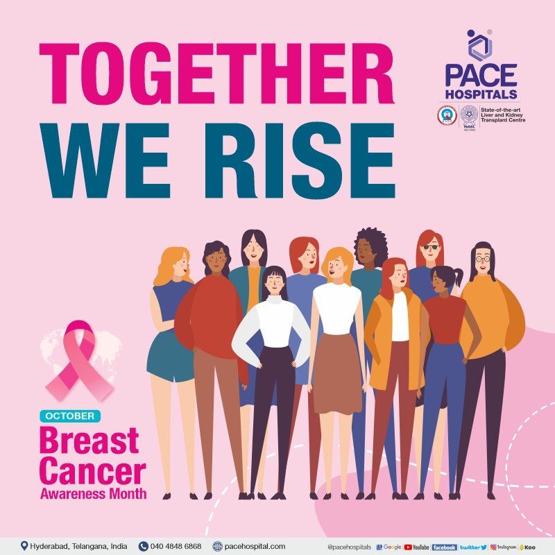 Breast Cancer Awareness Month October Theme And Importance