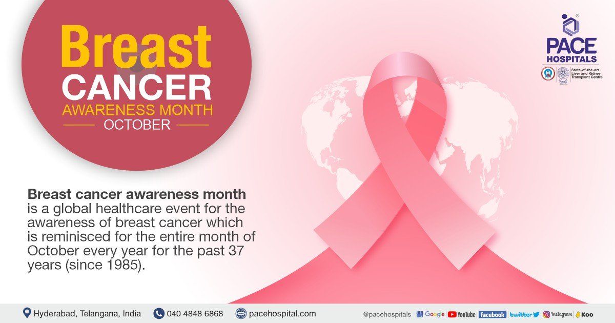 Breast Cancer Awareness Month October Theme and Importance