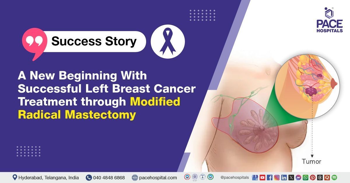 case study of a 65-Y/O patient who underwent successful breast cancer treatment at PACE Hospitals