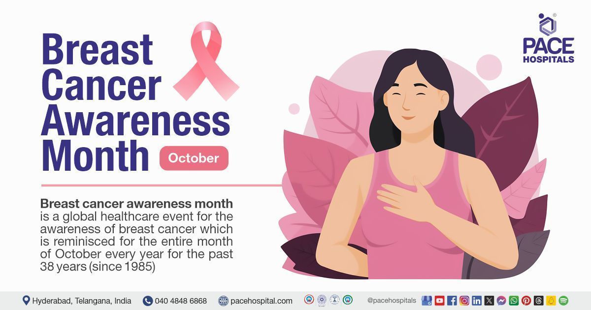 Breast Cancer Awareness Month October 2024 - Theme, History and Importance