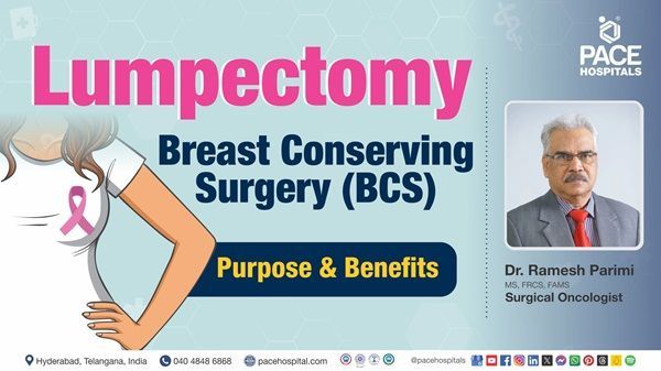 Video of Dr. Ramesh Parimi explains the purpose & benefits of breast conserving surgery (lumpectomy)