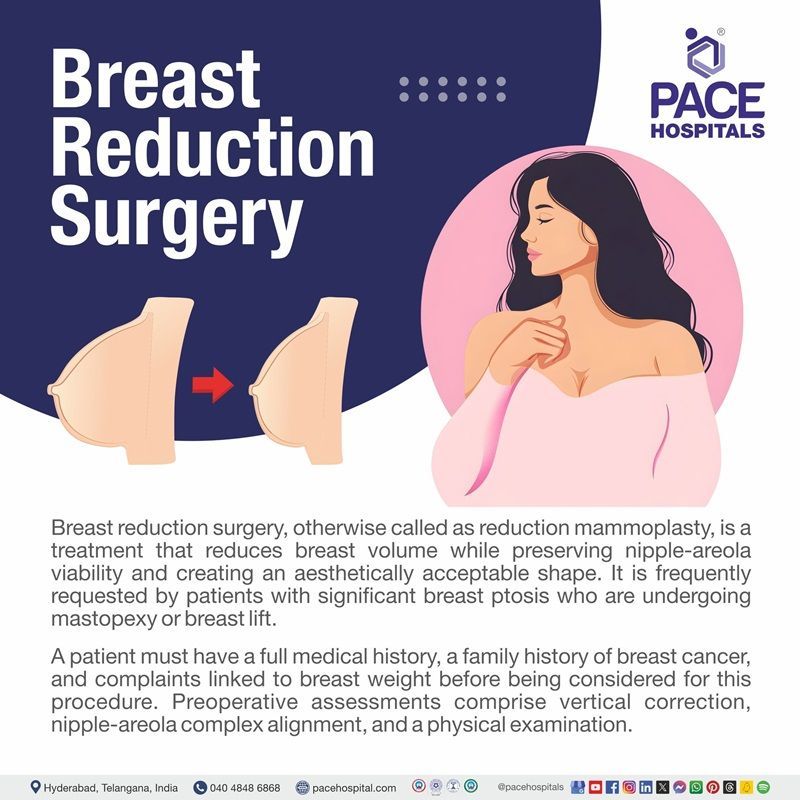 breast reduction meaning​ | breast reduction surgery meaning | breast reduction surgery in India | best breast reduction surgery hospital in Hyderabad | breast reduction surgery cost in India