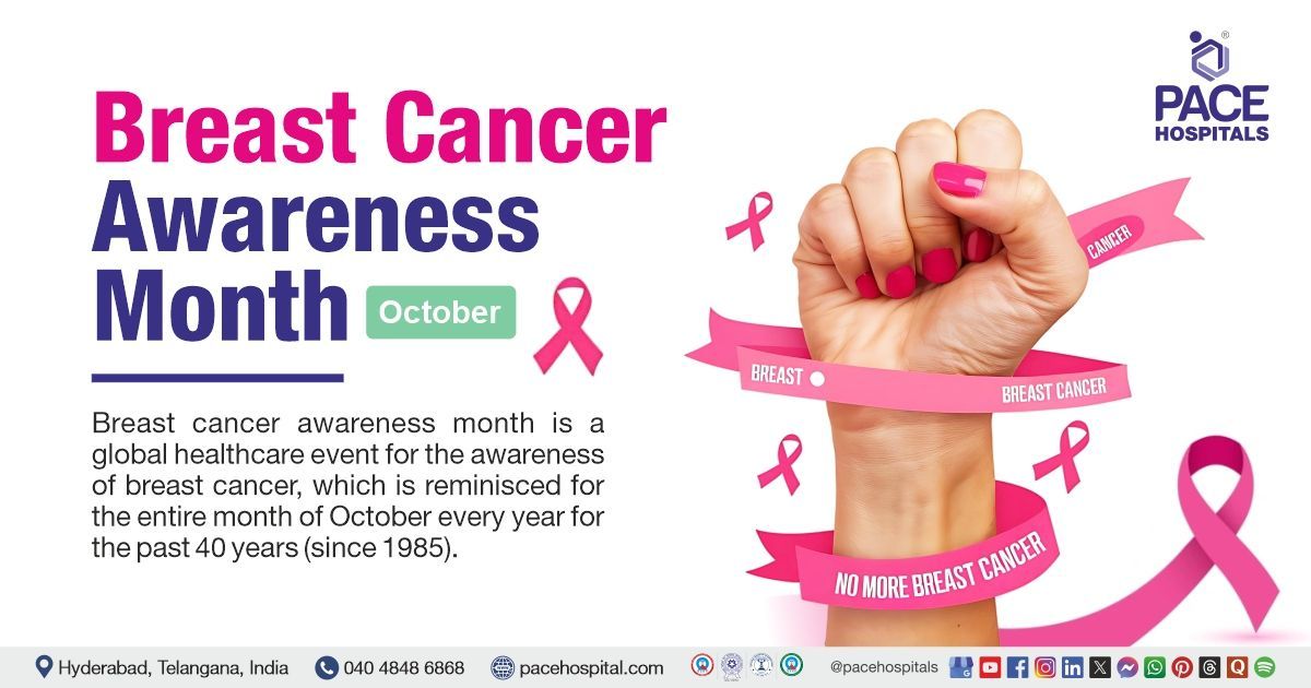 Breast Cancer Awareness Month October 2025 - Theme, History and Importance
