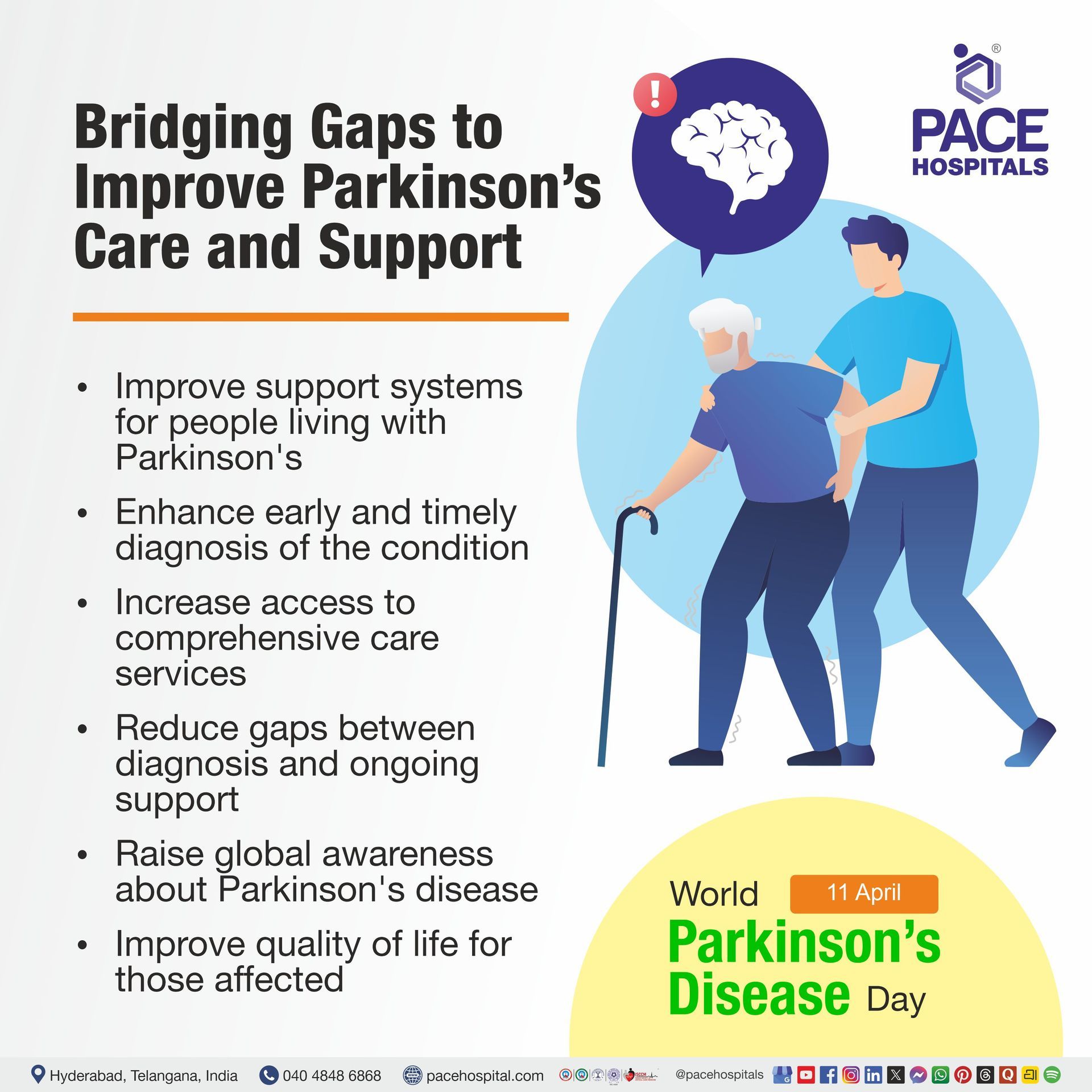 Raising Awareness and Bridging the Gap in Parkinson’s Care